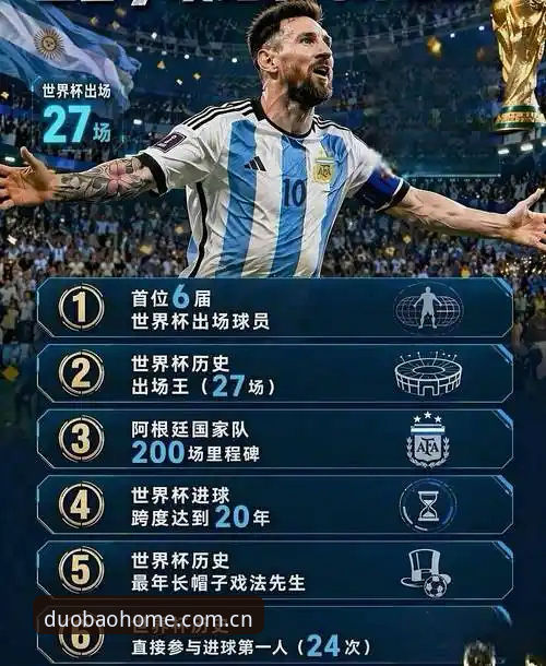 梅西世界杯17球封神时刻的技术深度分析——从多宝平台数据中心看纪录背后的数字密码